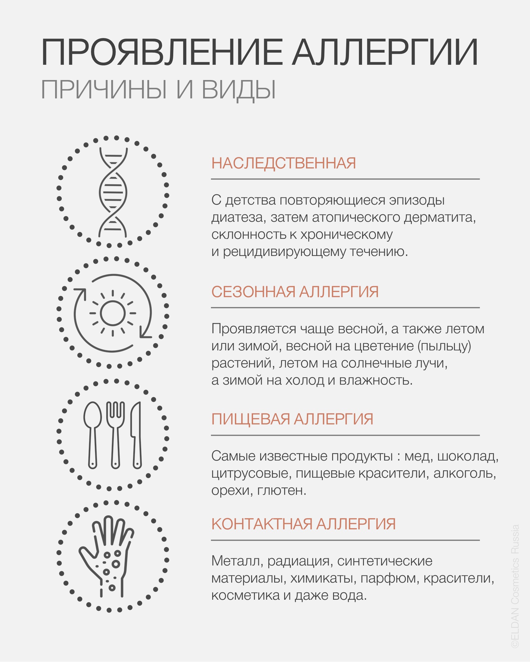 Пост Уход аллергии 2.jpg Пост Уход аллергии 2.jpg